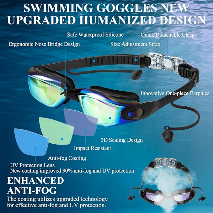 Swim Goggles,Swimming Goggles No Leaking Anti Fog UV Full Protection with Nose Clip Earplugs,Swim Pool Goggles for Adult Men Women Youth-StrideForce Fitness