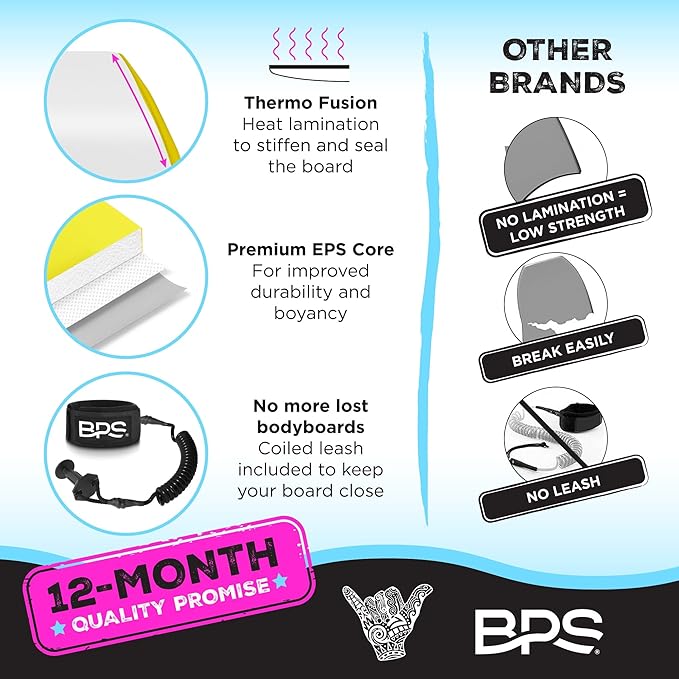 BPS New Zealand ‘Shaka’ Body Board for All Wave Conditions - Lightweight with EPS Core, HDPE Slick Bottom, Body Boards for Beach with Wrist Leash and Plug for Kids and Adults - All Skill Levels-StrideForce Fitness