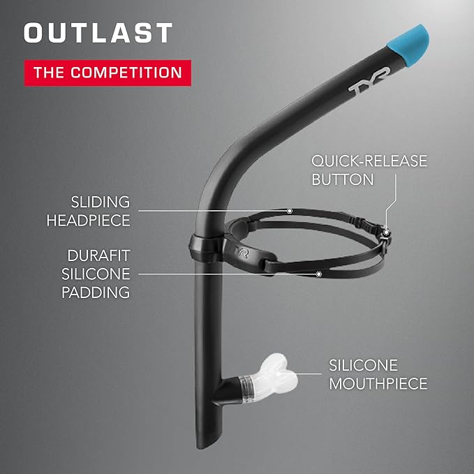 TYR Ultralite Elite Swim Snorkel - Adult Snorkeling Gear for Swimming Training - Ultra-Lightweight and Comfortable for Body Alignment Exercises-StrideForce Fitness