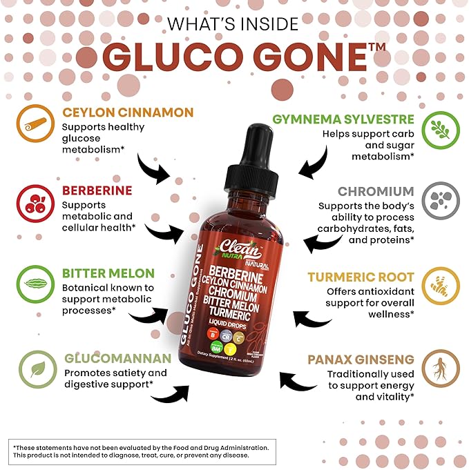 Clean Nutra Berberine with Ceylon Cinnamon Supplement Liquid Drops + Bitter Melon Extract, Glucomannan, Gymnema, Chromium, Turmeric, Organic Panax Ginseng, Moringa GLP-1 Support-StrideForce Fitness