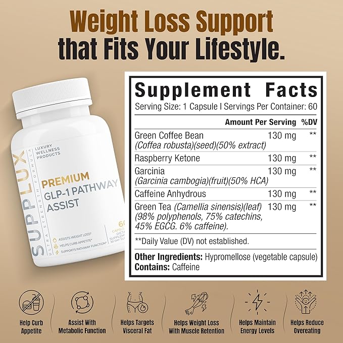 Premium GLP-1 Pathway Support Supplement for Weight Loss to Burn Fat & Suppress Appetite - Shredding Pills for Women & Fat Burner for Men | 3rd Party Tested Supplement - 60 Pills for Adults-StrideForce Fitness