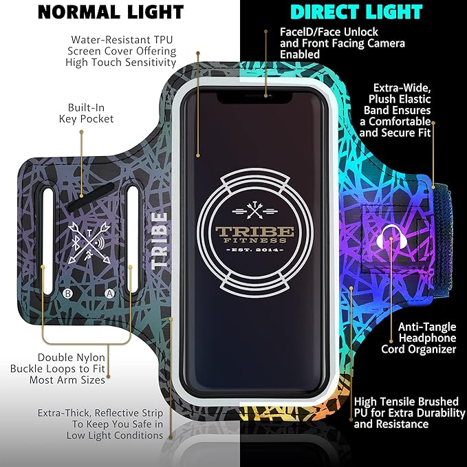 TRIBE Water Resistant Cell Phone Armband Case Running Holder for iPhone Pro Max Plus Mini SE (13/12/11/X/XS/XR/8/7/6/5) Galaxy S Ultra Plus Edge Note (21/20/10/9/8/7/6/5) Adjustable Strap & Key Pocket-StrideForce Fitness