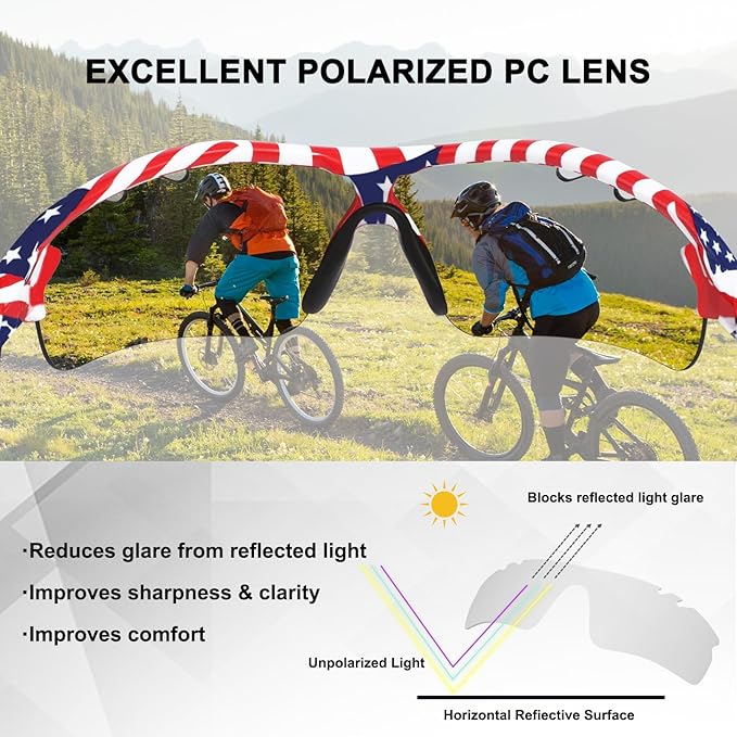 BangLong Polarized Sports Sunglasses Cycling Sun Glasses for Men Women with 5 Interchangeable Lenes for Running Baseball Golf-StrideForce Fitness