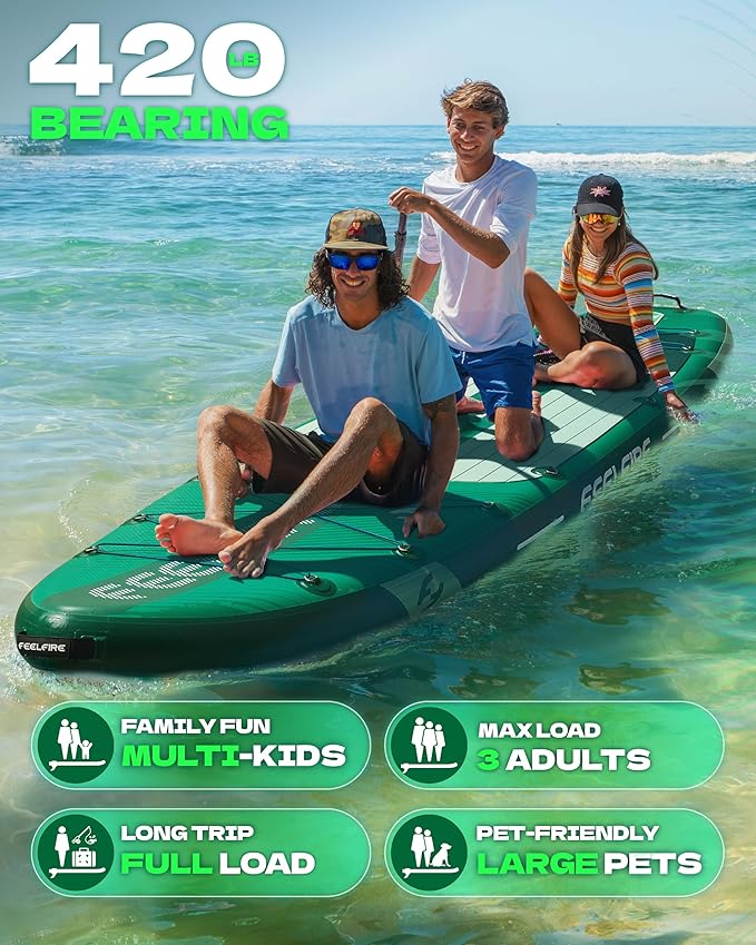 Feelfire11'x34” Extra Wide Inflatable Paddleboard, Stand-up Paddle Board for Adults, 420lb Capacity for Yoga/Fishing/Family, EVA Deck, US Fin, High-Pressure Pump, Storage Backpack, Safety Leash-StrideForce Fitness