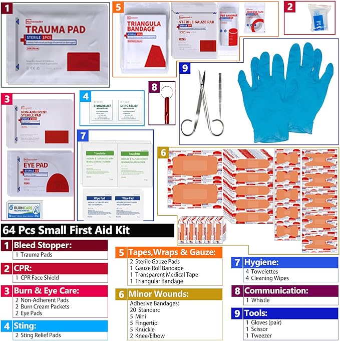 Portable Mini First Aid Kit Compact Medical Kits with Compartments, Waterproof Small EVA Case for Car, Home, Outdoors, Sports, Camping, Hiking and Office-StrideForce Fitness