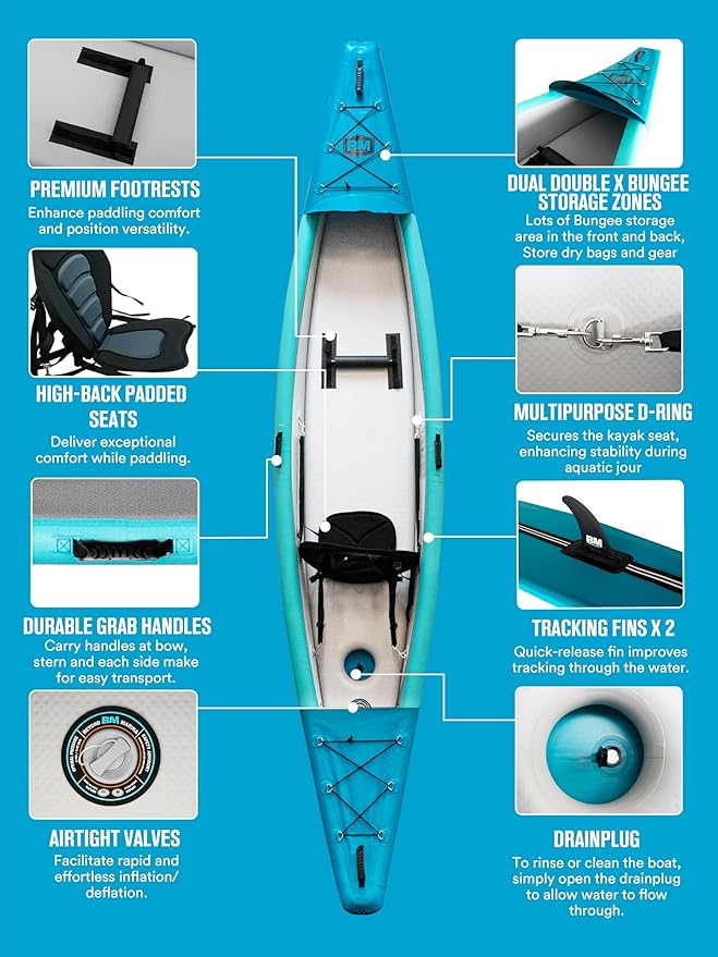 BEYOND MARINA Inflatable Kayak 1 & 2 & 3 Person Adult- Full Drop Stitch Kayak with Aluminum Paddles, Seats, Footrests, Pump, Fins-StrideForce Fitness