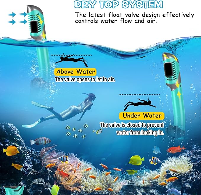Greatever Dry Snorkel Set,Panoramic Wide View,Anti-Fog Scuba Diving Mask,Professional Snorkeling Gear-StrideForce Fitness