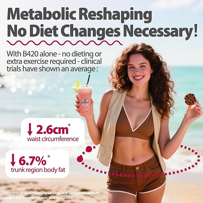 Life-Space 2 Month Serving Shape B420 Probiotics for Shape Better, GLP-1 Boost, Clinically Backed Metabolism Support, Probiotics for Women and Men, 60 Vegetarian Capsules-StrideForce Fitness