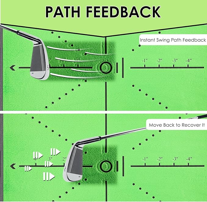 Golf Hitting Mat with Swing Path Tracer – Durable Golf Practice Mat for Indoor/Outdoor Use, Driving & Chipping Training – Golf Training Aid and Gift for Men & Women-StrideForce Fitness
