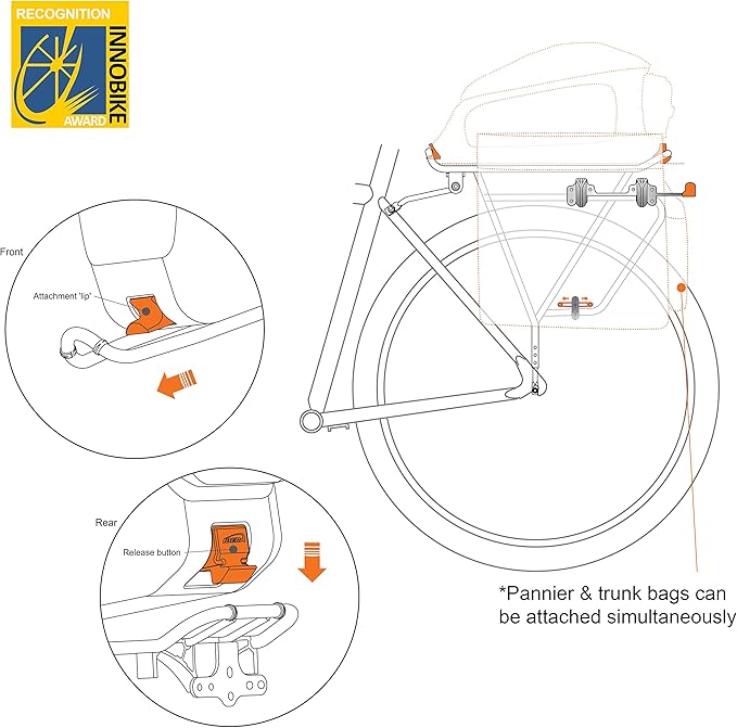 Ibera PakRak Touring Bicycle Seatpost/Disc/Non/Disc Rack and Quick Release Bag-StrideForce Fitness