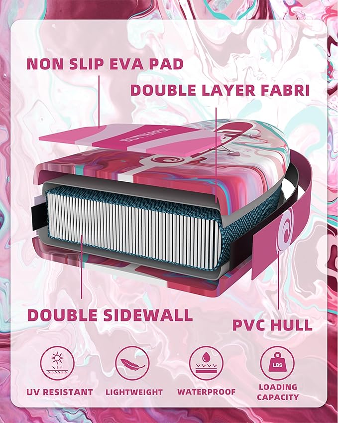 Inflatable Paddle Boards 11'x33'', Stand Up SUP Paddle Board Inflatable for Adults Youth, Extre Wide & Non-Slip Sup of All Skill Levels-StrideForce Fitness