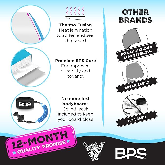 BPS New Zealand ‘Shaka’ Body Board for All Wave Conditions - Lightweight with EPS Core, HDPE Slick Bottom, Body Boards for Beach with Wrist Leash and Plug for Kids and Adults - All Skill Levels-StrideForce Fitness