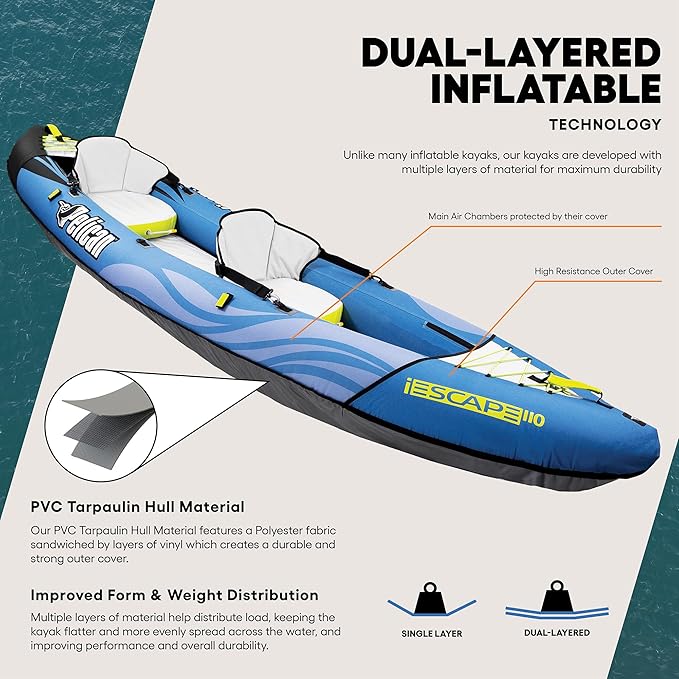 Pelican iESCAPE Inflatable Kayak - Recreational Kayak - Compact, Stable and Fun All in One - for 1 or 2 Person-StrideForce Fitness