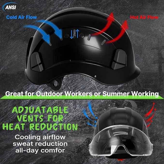 AOLAMEGS Construction Hard Hats for Men - ANSI Z89.1 OSHA Approved Safety Helmets, Black Hard Hat, Adjustable Vented Construction Hat with Clear Visor and Chin Strap, High Impact ABS Hardhats-StrideForce Fitness