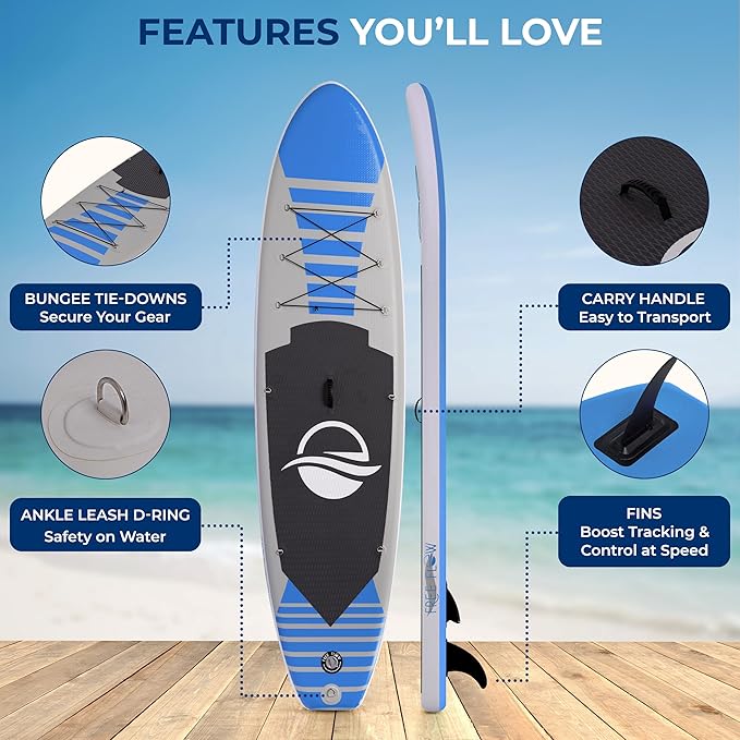 SereneLife Inflatable Stand Up Paddle Board with Premium SUP Accessories – Wide Stable Design with Non-Slip EVA Deck Pad for Adults and Youth of All Skill Levels, 350 lbs Capacity-StrideForce Fitness