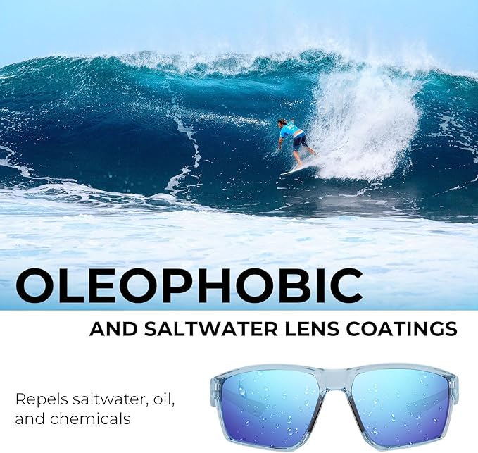 KastKing Osage Polarized Sport Sunglasses for Men and Women, Ideal for Driving Fishing Cycling Running, UV Protection-StrideForce Fitness