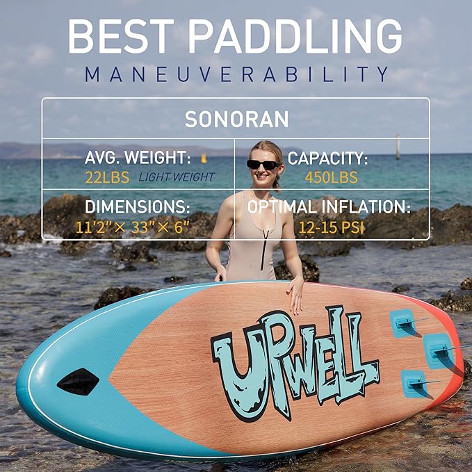 UPWELL 11’6”/11'2”/11'/10'8”/10'6”/10'2” Inflatable Stand Up Paddle Board with sup Accessories Including Backpack, Repairing Kits, Non-Slip Deck, Leash, 3 Fins, Paddle and Hand Pump-StrideForce Fitness
