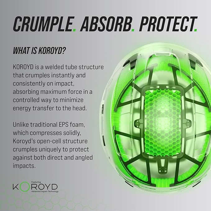 GE Safety Helmet: ANSI Type 2 Class G & E, Advanced Impact Technology, Ultra Comfortable Memory Foam, Heat Stress Reduction, Compatible with Accessories, Adjustable Size OSHA Approved-StrideForce Fitness