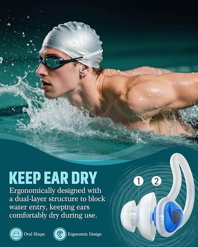 Hearprotek [2 Pairs] Swimmer Ear Plugs,Custom-fit Water Protection Adult Swimming earplugs for Swimmers Pool Shower Bathing and Other Water Sports-StrideForce Fitness