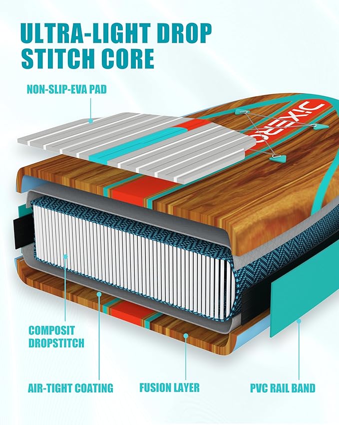 Inflatable Stand Up Paddle Board with SUP Accessories, Anti-Slip EVA Deck, 11'*33" Inflatable Paddle Boards for Adults & Youth of All Skill Levels-StrideForce Fitness