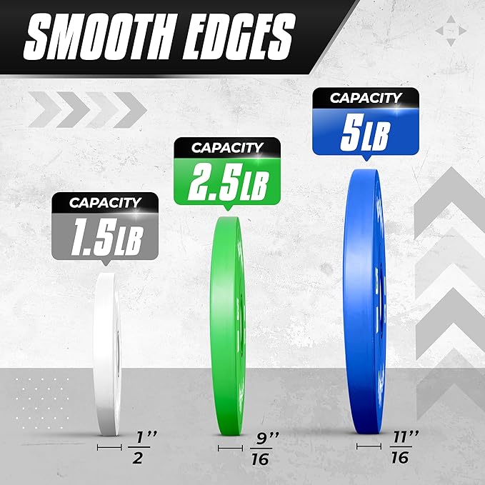 Yes4All Fractional Weight Plates Set, Available In Steel And Rubber, Set of 2/4/6 Plates in 1.25LB, 2.5LB, or 5LB Sizes, Micro Change Plates for Dumbbell and Olympic Barbell Weightlifting-StrideForce Fitness
