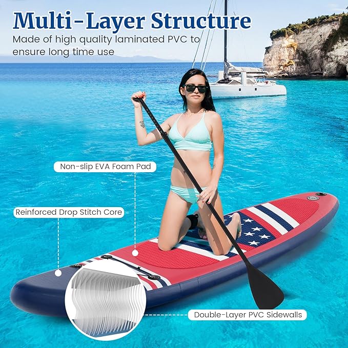 GYMAX Stand Up Paddle Board, Inflatable SUP with Wide Non-Slip EVA Deck, Accessories-Leash, D Rings, Hand Pump, Adjustable Paddle & Backpack, Paddle Boards for Adults Youth-StrideForce Fitness