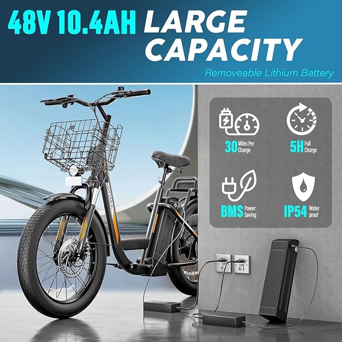 Caroma Electric Scooter with Seat, 48V Removable Battery E-Bike, Up to 30Miles&20MPH, 500/800/1200W Motor, 20" Fat Tire Adult Electric Bicycles for Commuting with Basket-StrideForce Fitness