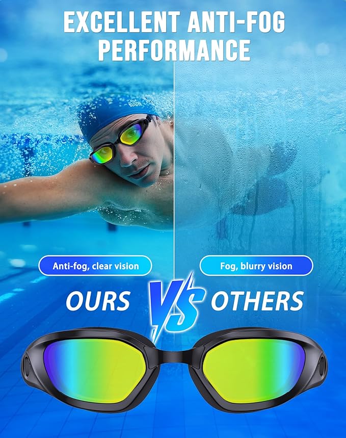 Swim Goggles, Unisex Adult Swimming Goggles Anti Fog Anti UV No Leakage Wide View for Men Women Youth-StrideForce Fitness