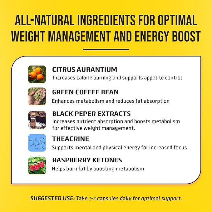 FITKICK CURB'D Capsules, Non-Prescription Over-Eating Control, Energy & Healthy Eating Support - 60 Count-StrideForce Fitness