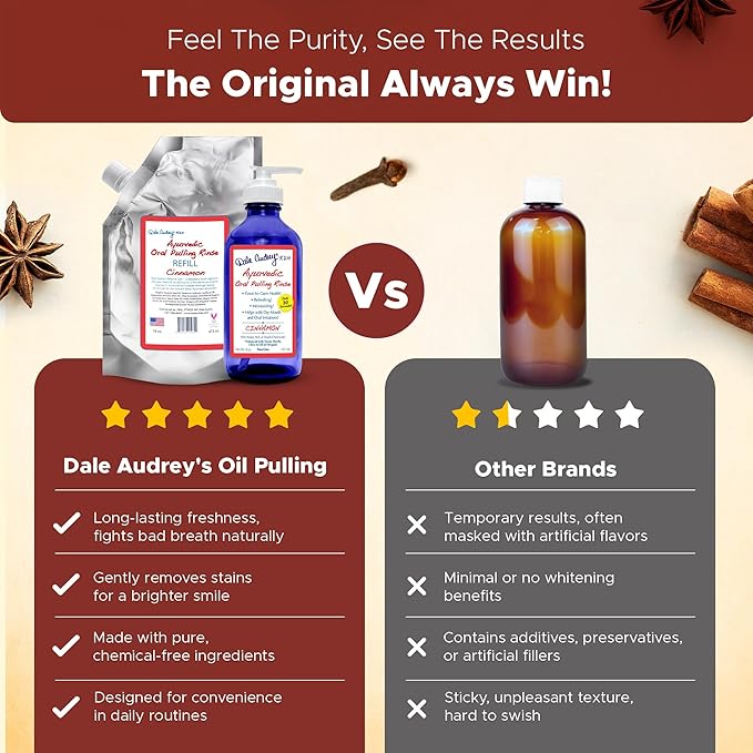 Natural Oil Pulling for Teeth and Gums | Cinnamon Flavored Oral Rinse Mouthwash for Bad Breath | Organic Essential Oil for Teeth Whitening & Gum Health, Cobalt Glass Bottle with Refill Pouch-16 FL Oz