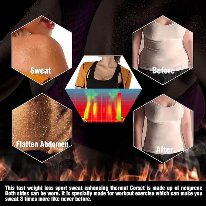 NonEcho Women Sauna Body Shaper Sweat Suit Sleeve Spa Cami Hot Neoprene Slimming Workout Vest Waist Trainer Top-StrideForce Fitness