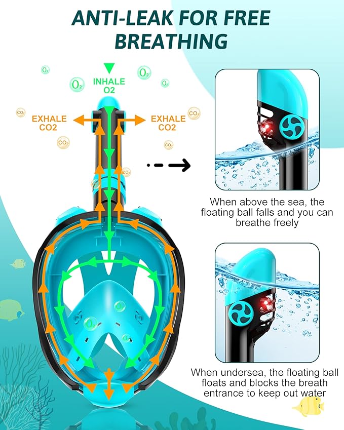 Mask Fins Snorkeling Gear for Adults, Full Face Snorkel Mask & Adjustable Swim Fins Snorkel Set, Panoramic View Snorkel Mask Dry Top Anti-Fog Anti-Leak-StrideForce Fitness