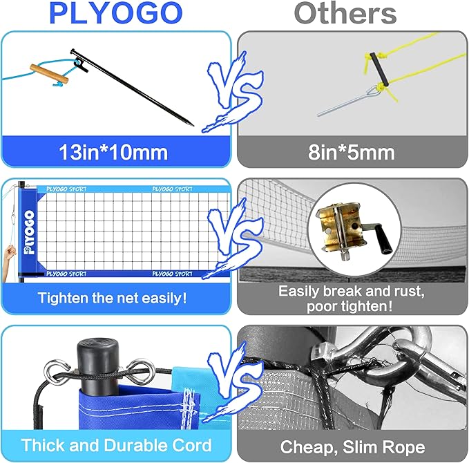 Volleyball Net for Backyard, Professional Portable Outdoor Heavy Duty Volleyball Net Set with Adjustable Aluminum Poles, Anti-Sag Design, Double Tension Adjuster for Beach, Grass |1680D Bag-StrideForce Fitness