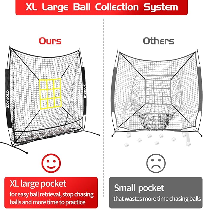 6x6ft Baseball & Softball Net for Hitting,Pitching and Batting, Throwing,Baseball net with Sturdy Bow Frame,Battting Tee,Strike Zone, Middle Size,Suitable for Kids!-StrideForce Fitness