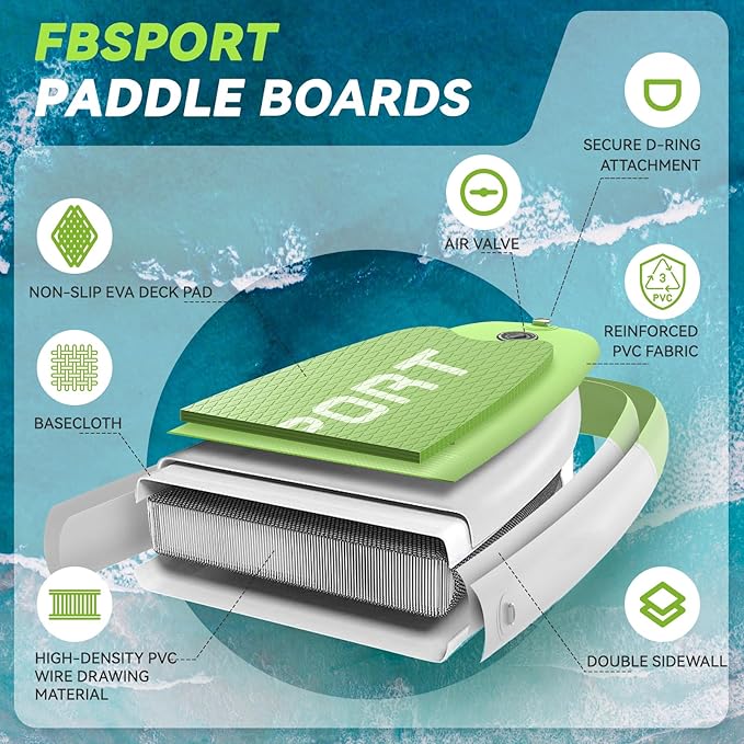 FBSPORT 11FT Premium Inflatable Stand Up Paddle Board with Electric Pump, Yoga Board with SUP Accessories & Carry Bag | Wide Stance, Surf Control, Non-Slip Deck, Leash and Paddle for Youth & Adult-StrideForce Fitness