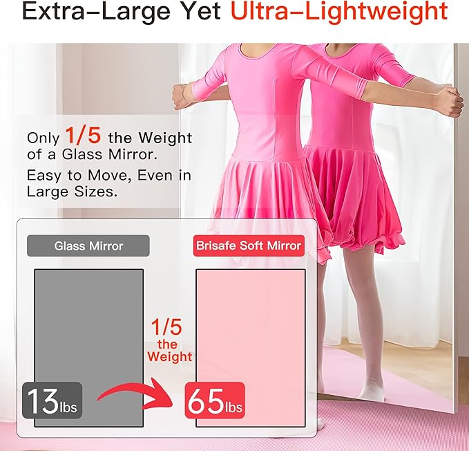2PCS 71" X 24" Gym Mirror - Full Length Wall Mirror for Gyms, Dance Studios, Home and Yoga - Easy Installation, Ultra Light Shatterproof Nano Miorror Reduces 60% Commercial Insurance Costs, 5LB Each-StrideForce Fitness