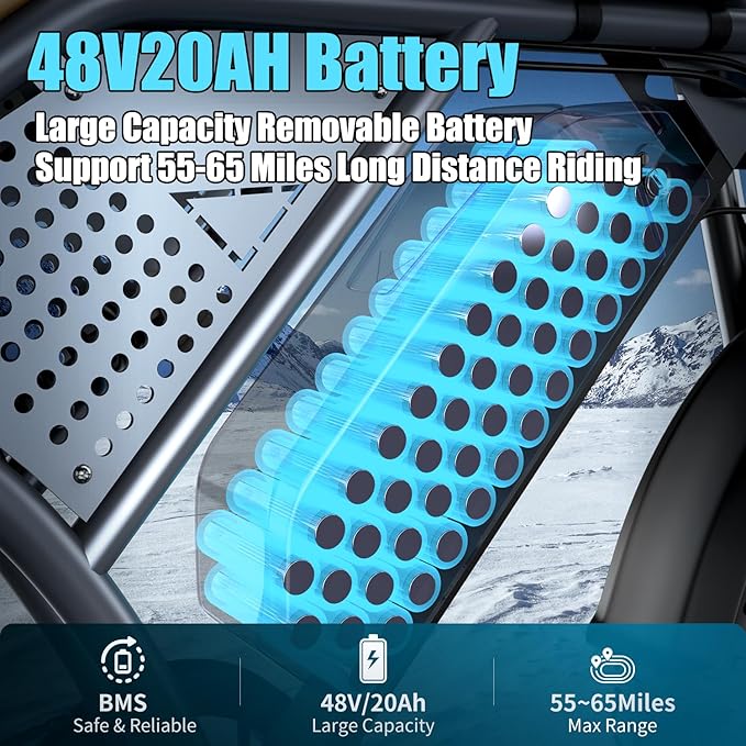 Electric Bike for Adults 1500W Motor 20" Fat Tire All-Terrain E-Bike 60-75 Miles 32MPH Electric Dirt Bike for Road Sand Mountain Snow - 48V 20AH Battery Powered Electric Motorcycle-StrideForce Fitness