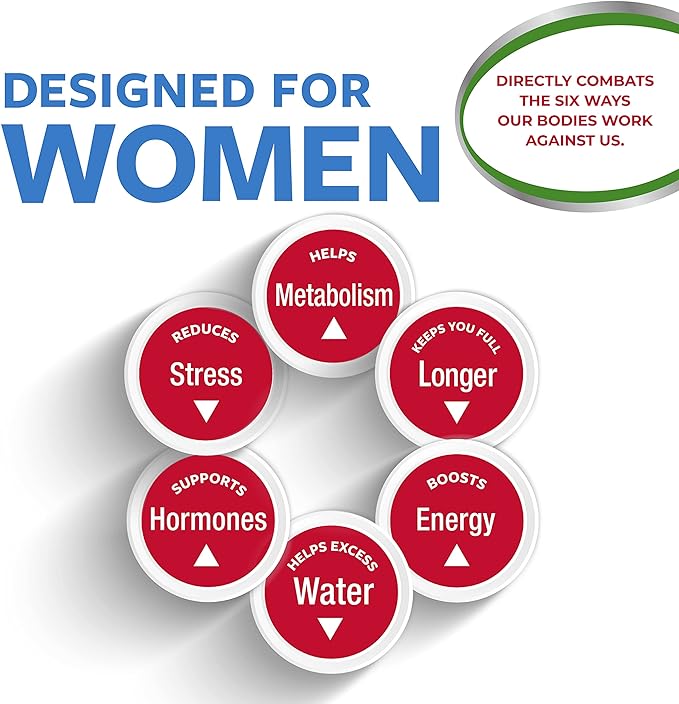 Slimquick Pure 3x Extra Strength Mixed Berry Drink Mix for Women to Help Achieve Weight Goals, Helps Metabolism, Keeps Full for Longer with Green Tea, Caffeine, Chaste Tree, Rhodiola Extract, 26 Count-StrideForce Fitness