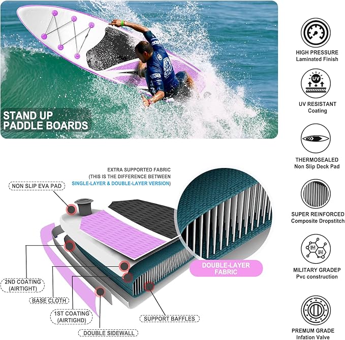 Inflatable Stand Up Paddle Board 10‘x30‘‘- Ultra-Light SUP with Backpack, Pump, Paddle, Coil Leash, 3 Fins, Repair Kit, Stable Design, Non-Slip EVA Deck for Adults & Youth-StrideForce Fitness