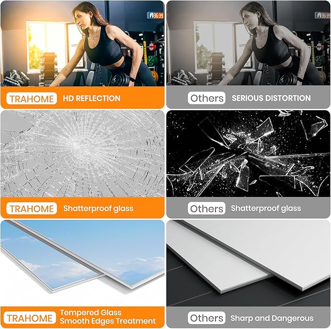 ROOMTEC Workout Mirrors for Home Gym 48"x24"-2PCS, Large Wall Mirror Full Length for Fitness, Yoga, Big Wall Mounted Frameless Glass Mirror for Garage, Dance Studio, Bedroom-StrideForce Fitness