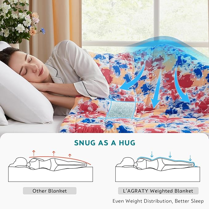 L'AGRATY Weighted Blanket - 48"x72" 15lbs Cooling Breathable Heavy Blanket with Glass Beads for Adult All-Season-StrideForce Fitness
