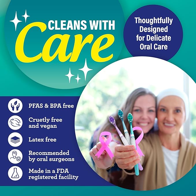 GuruNanda Butter On Gums Toothbrush, ADA Accepted, With 8000+ Ultra Soft Softex Bristles for Sensitive & Receding Gums, Perfect for Whiter Teeth, 1 Ct