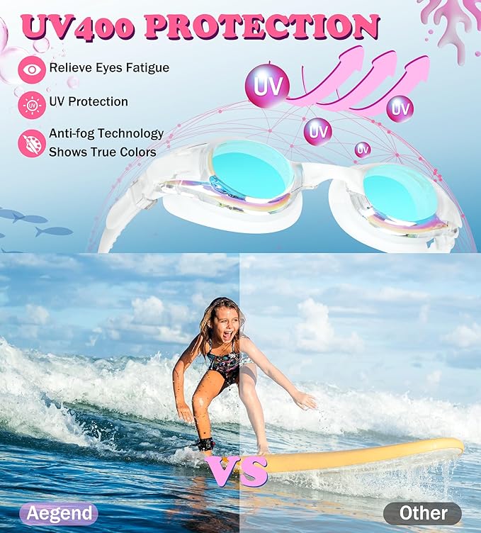 Aegend 2 Pack Kids Goggles, Swimming Goggles for Kids Age 4-16 Boys and Girls Youth, Anti-Fog Waterproof Anti-UV Pool Goggles-StrideForce Fitness