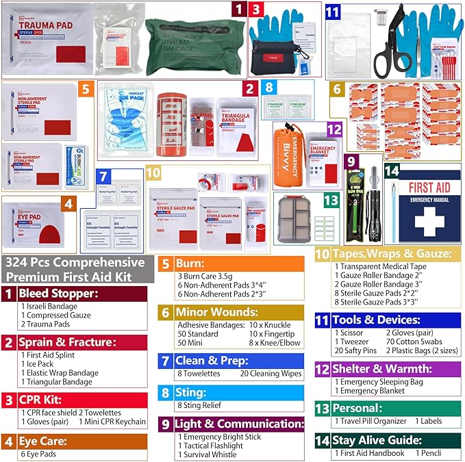 Comprehensive First aid Kits, First Aid Trauma Kit with Labelled Compartments for Cars, Home, Office, Backpacking, Camping, Traveling, and Cycling -324 Pieces-StrideForce Fitness