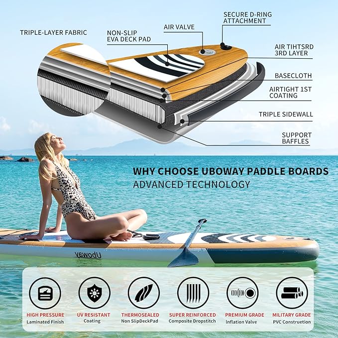 Inflatable Stand Up Paddle Board: Uboway Inflatable Kayak Paddle Board with Premium SUP Accessories, Non-Slip Comfort Deck with Backpack, Bonus Dry Bag & Hand Pump, Sup Board for Yoga Fishing Surf-StrideForce Fitness