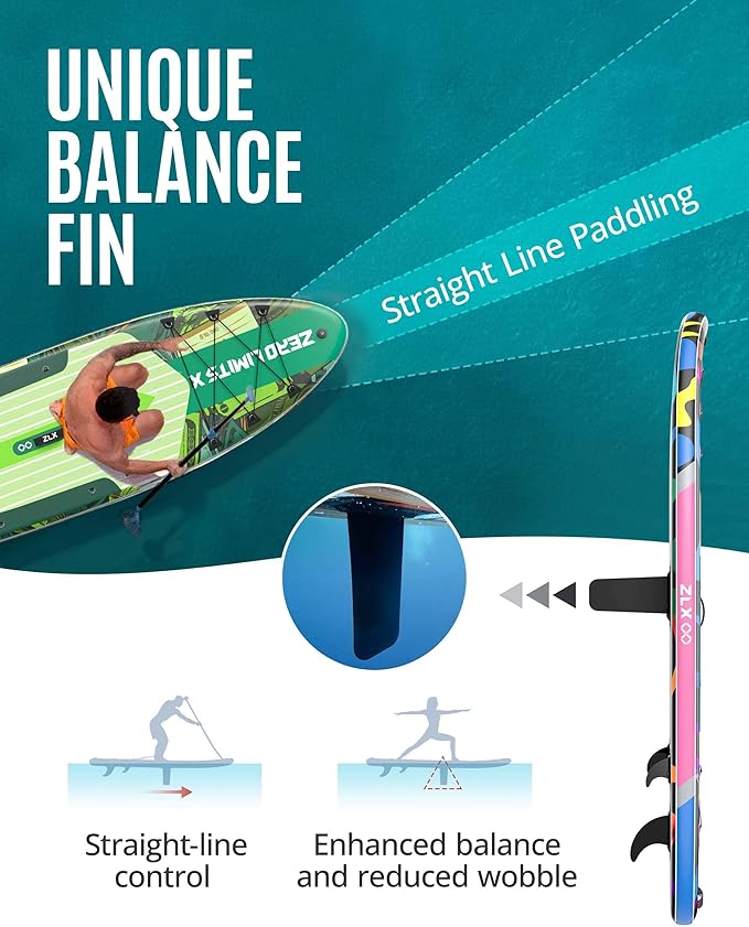 ZLX Inflatable Stand Up Paddle Board, 10'6" SUP Non-Slip Stable Deck Pad, Unique Center Fin, Premium Accessories, Portable Paddleboard for Adults, Beginners, All Skill Levels-StrideForce Fitness