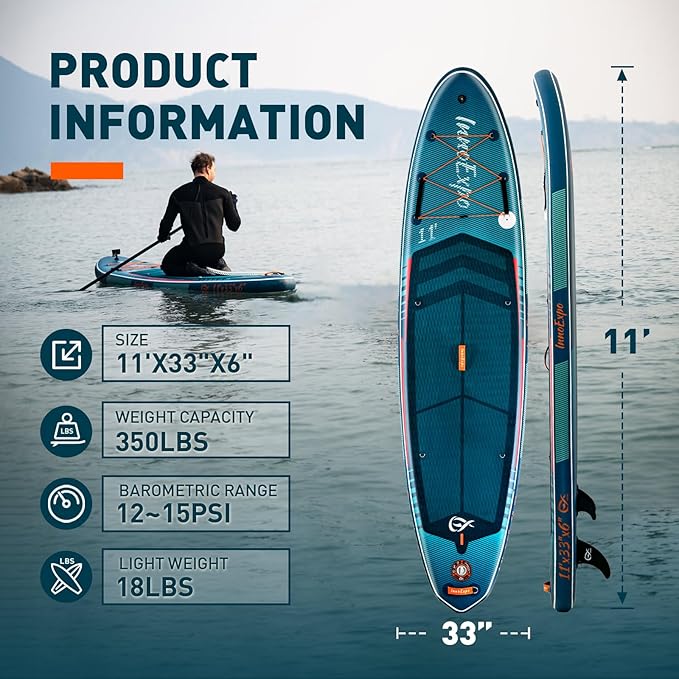 InnoExpo 11' Inflatable Stand Up Paddle Boards with Premium Accessories, Wide Stable SUP Paddle Board Design, Non-Slip Comfort Deck for Youth & Adults-StrideForce Fitness