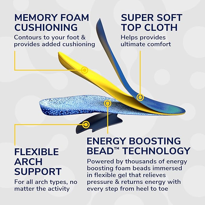 Dr. Scholl's® 24-Hour Energy Multipurpose Insoles, Returns Energy with Every Step, Relieves Foot Pressure & Tired Achy Feet, Memory Foam & Gel Insert, Women's Shoe Size 6-10, 1 Pair-StrideForce Fitness