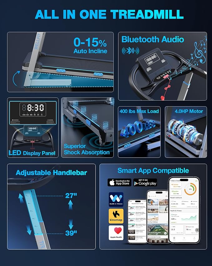 WELLFIT Auto Incline Folding Treadmill - 10% Incline Desk Walking Pad Treadmill with Handlebar, 400 lbs Heavy-Duty Capacity, Space-Saving Quiet Under-Desk Design for Home Office, Seniors & Fitness-StrideForce Fitness