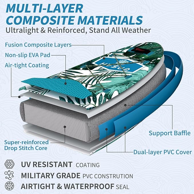 Inflatable Stand Up Paddle Board, 10'x30''x6'' Ultra-Light Paddleboards for All Skill Levels with SUP Accessories, Paddle, Fins, Leash, SUP Pump, Backpack-StrideForce Fitness